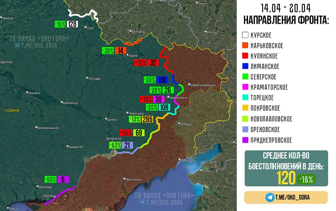 Количество боестолкновений в зоне боевых действий с 14 по 20 апреля 2025 года