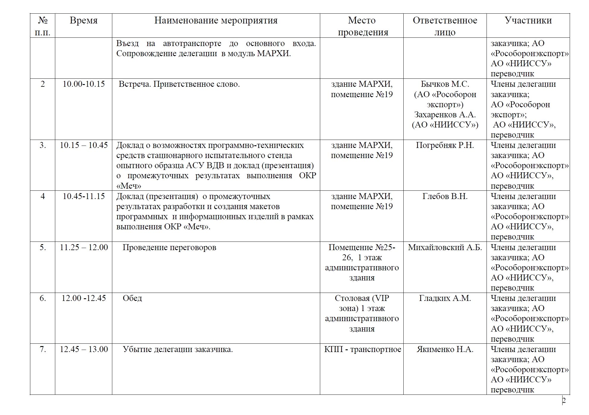 Миниатюра 2