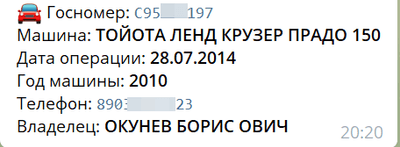 Иллюстрация к материалу