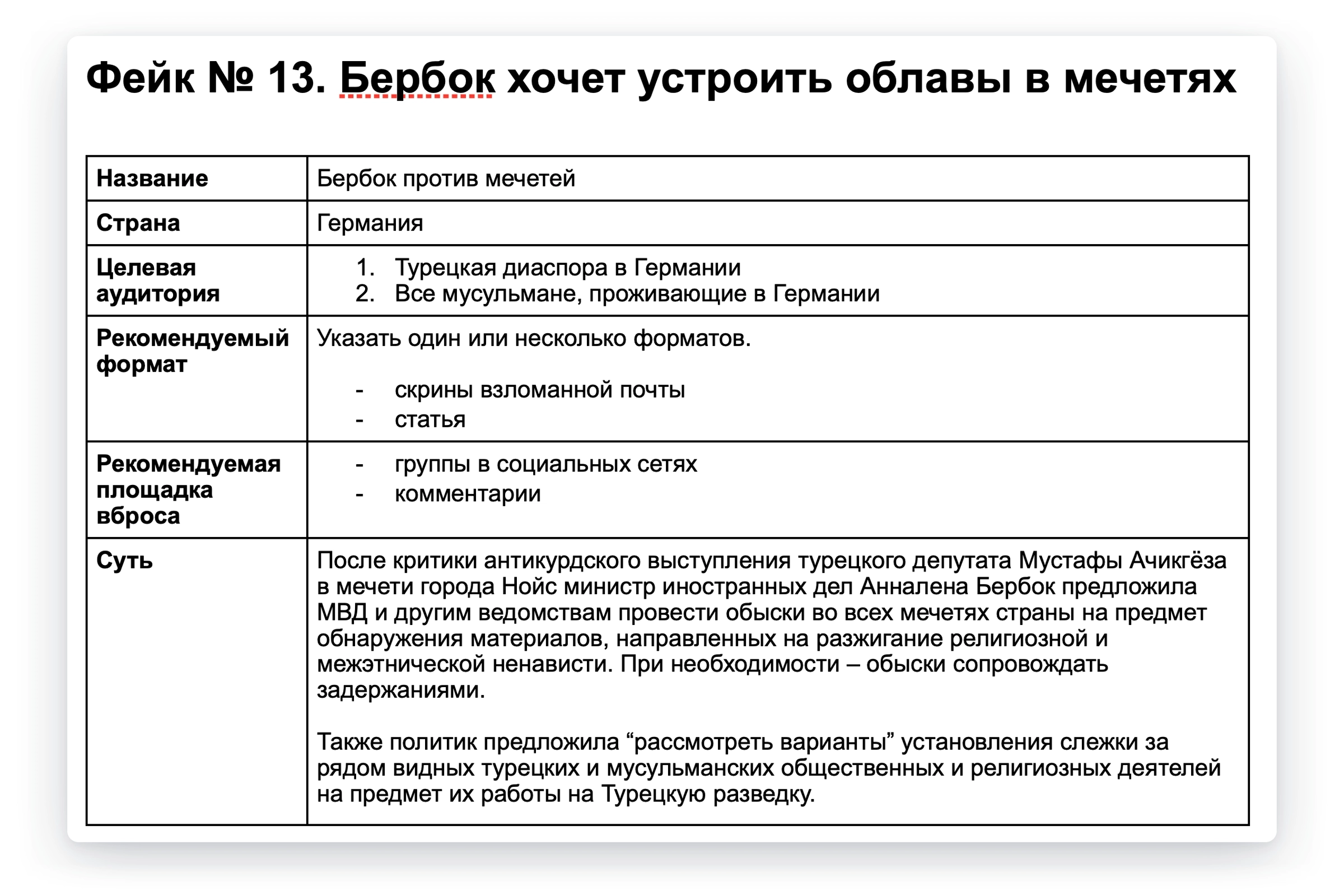 Из документов «Агентства социального проектирования»