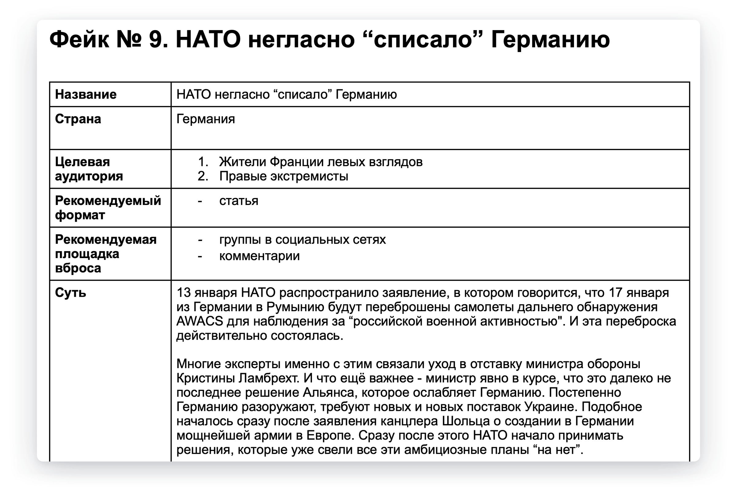 Из документов «Агентства социального проектирования»